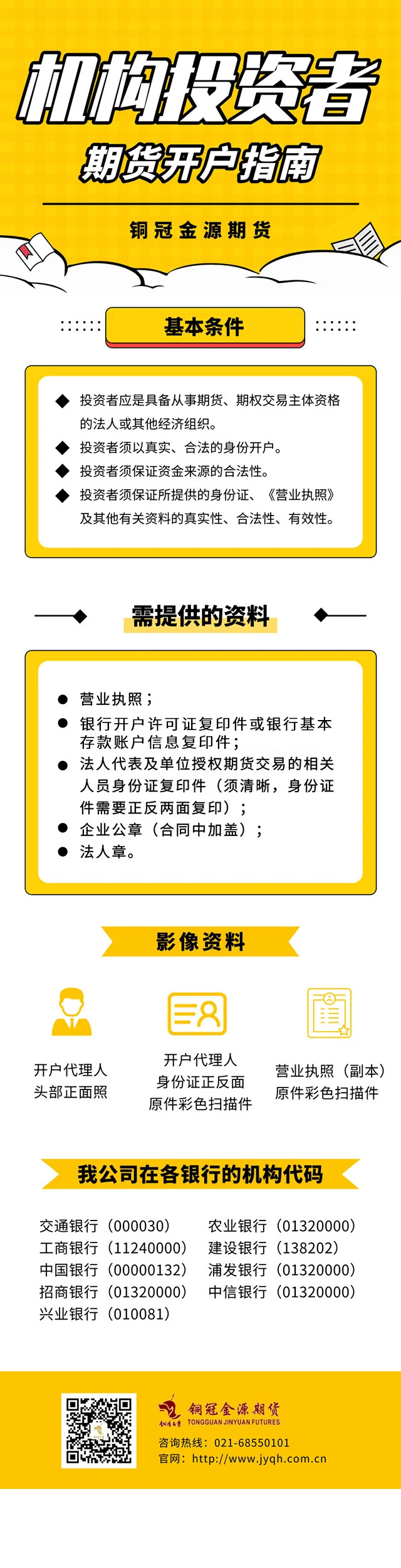 機(jī)構(gòu)投資者期貨開戶指南